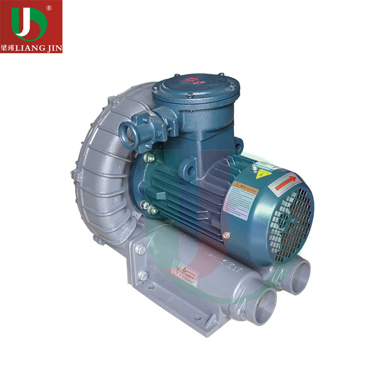 高壓風機在包裝設備中有哪些作用