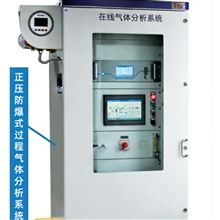 JZ-7000绿氢制甲醇浓度在线分析设备