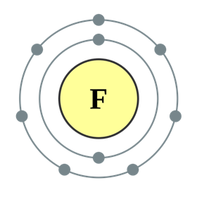 REFsorb氟离子吸附剂 大吸附量除氟滤料 除氟树脂
