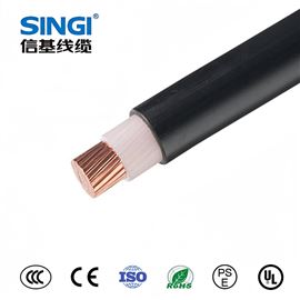 BS 6004标准PVC绝缘单芯电力电缆