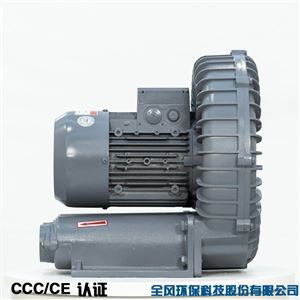 RB環形氣環式風機