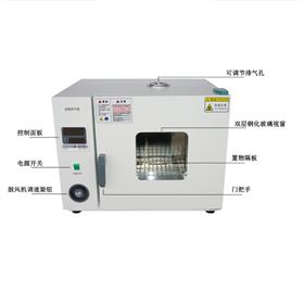 CB21-KS-3A旋轉(zhuǎn)濾膜烘干器庫(kù)號(hào)：M404068