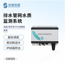 多參數(shù)排水管網(wǎng)水質(zhì)監(jiān)測系統(tǒng)