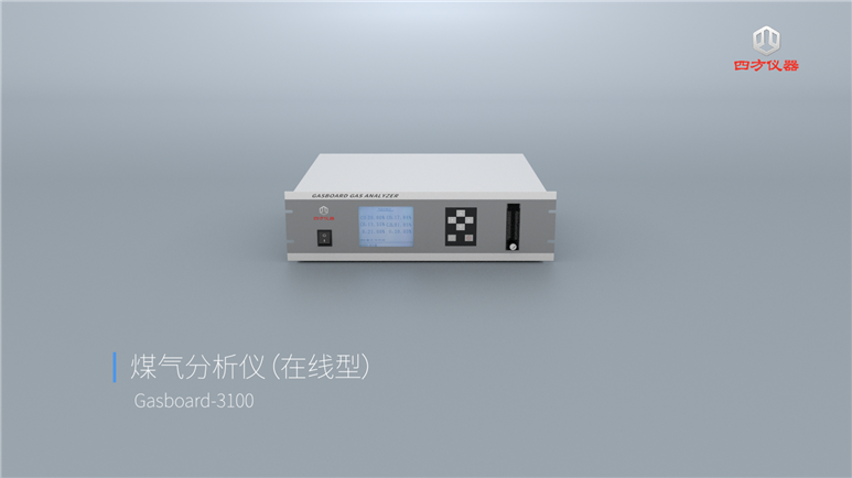 四方儀器在線煤氣分析儀，一機掌控煤氣成分與熱值