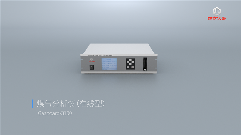 四方仪器在线煤气分析仪，一机掌控煤气成分与热值