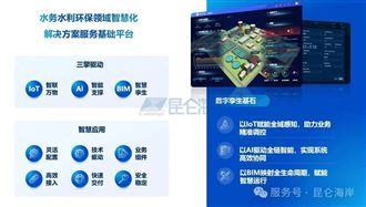 昆侖海岸水利水務數字化高質量發展論壇暨物LINK產品3.0發布會圓滿舉行！