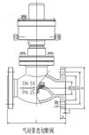 QDQ421F氣動緊急切斷閥作用原理及安裝示意圖