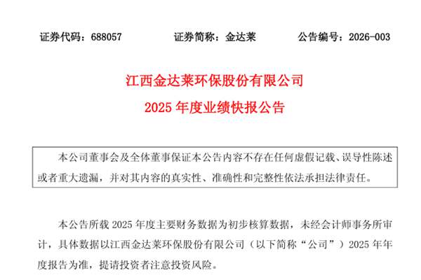 金達(dá)萊：2025年實(shí)現(xiàn)凈利潤9600.75萬元，同比下降29.84%