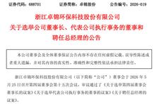 卓錦股份選舉薛磊為董事長(zhǎng)