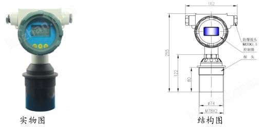 SYCW300分体式超声波物位计