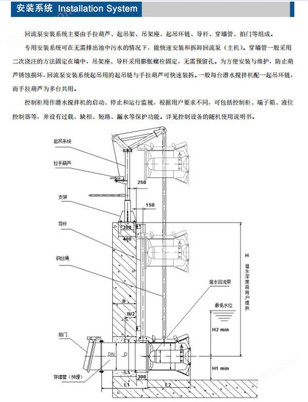 好氧池射流循环泵
