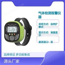中安探測GSS-GP302異丙醇四合一氣體檢測報警儀