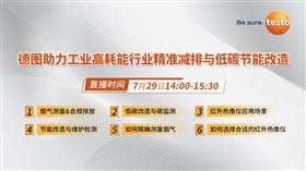 德圖助力工業(yè)高耗能行業(yè)精準(zhǔn)減排與低碳節(jié)能改造