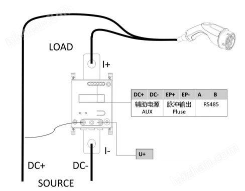 600A测量导轨直流CE认证电表
