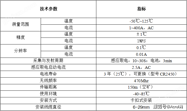 ACE100-29电气接点在线测温装置开关柜无限测温