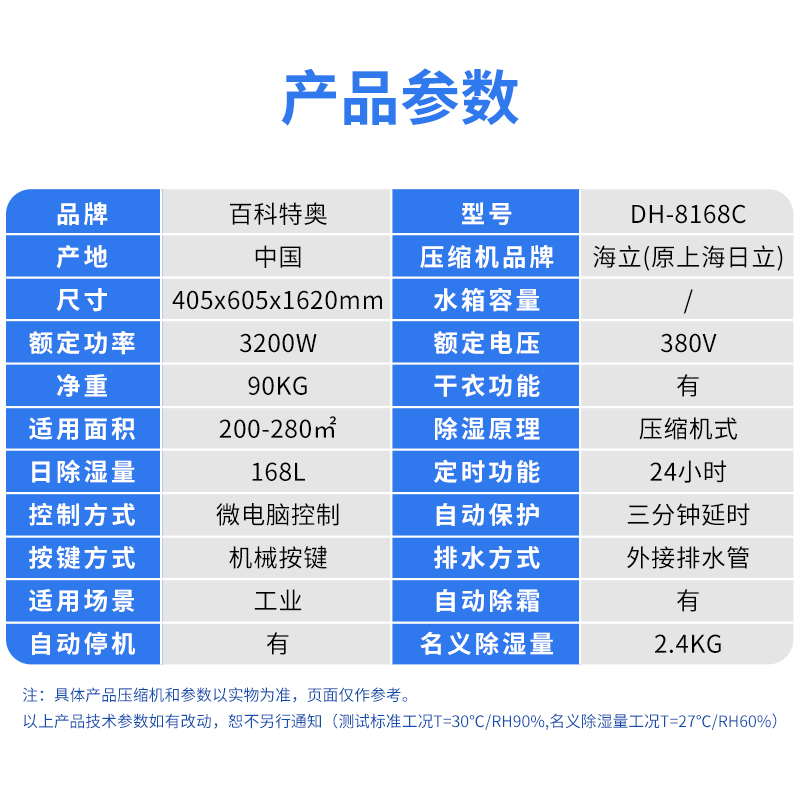 除濕機E5、倉庫除濕機顯示E5故障代碼：除濕制冷系統高壓保護