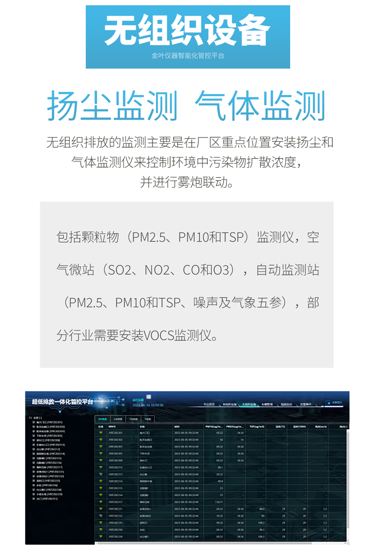 超低排放一體化管理裝置：讓污染物治理更高效的集成方案