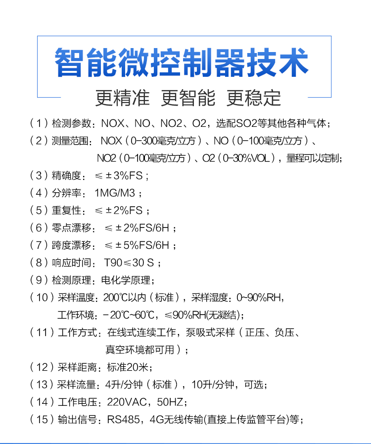 氮氧化物氣體監測平臺：告別“隱形污染