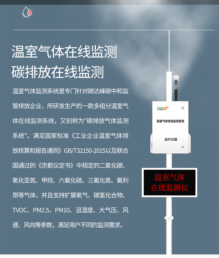 地球的 “呼吸監(jiān)測儀