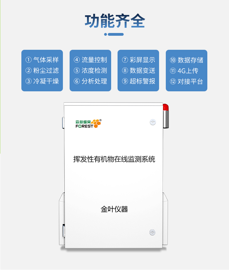 大氣 VOCs 在線監測站：空氣質量的 “偵察兵”