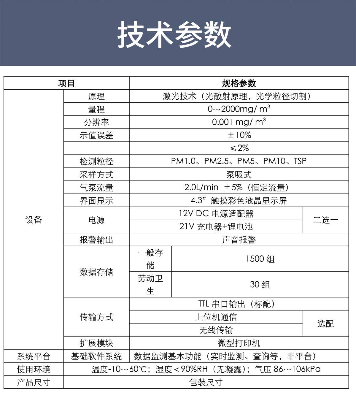 粉塵監測儀怎么選？原理、場景與核心參數全解析