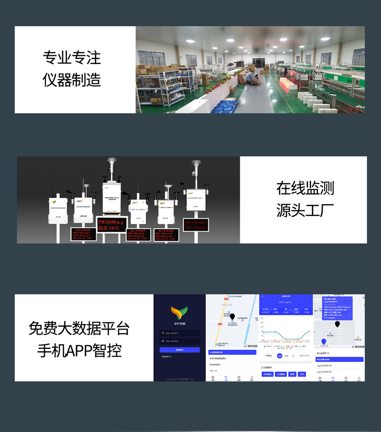 溫室氣體在線監(jiān)測系統(tǒng)，讓碳排放看得見算得清
