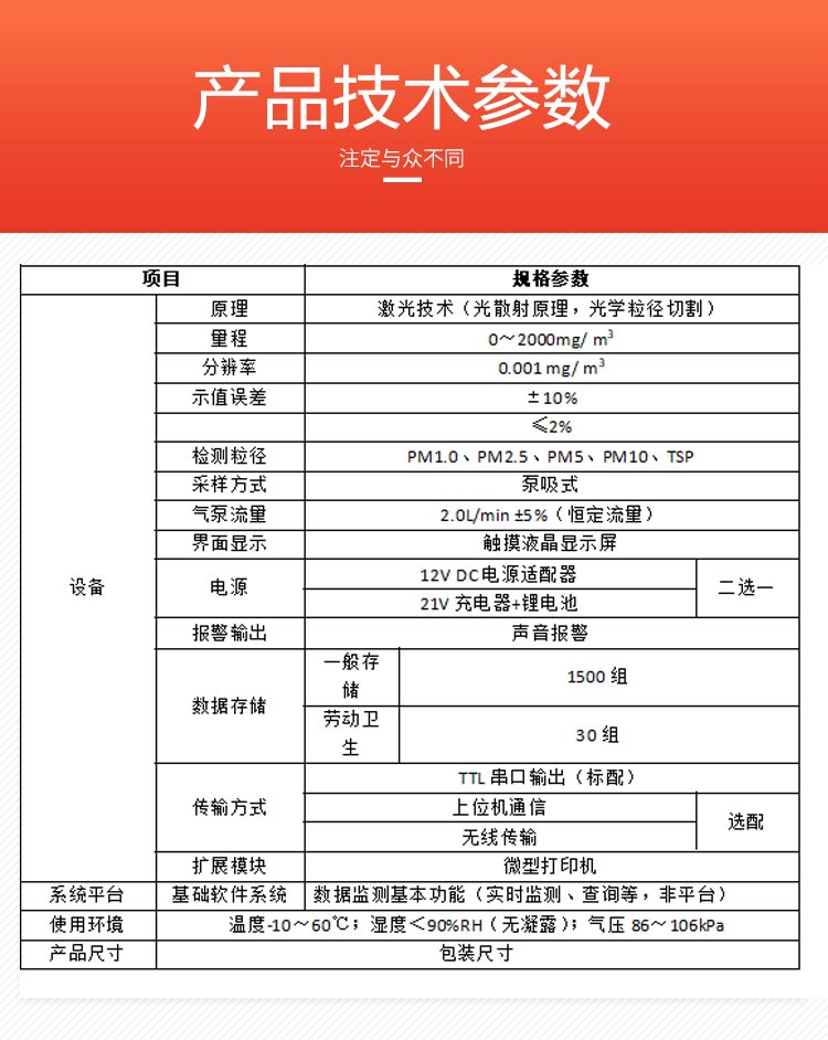 金葉儀器：昆明粉塵在線監(jiān)測設備優(yōu)選服務商