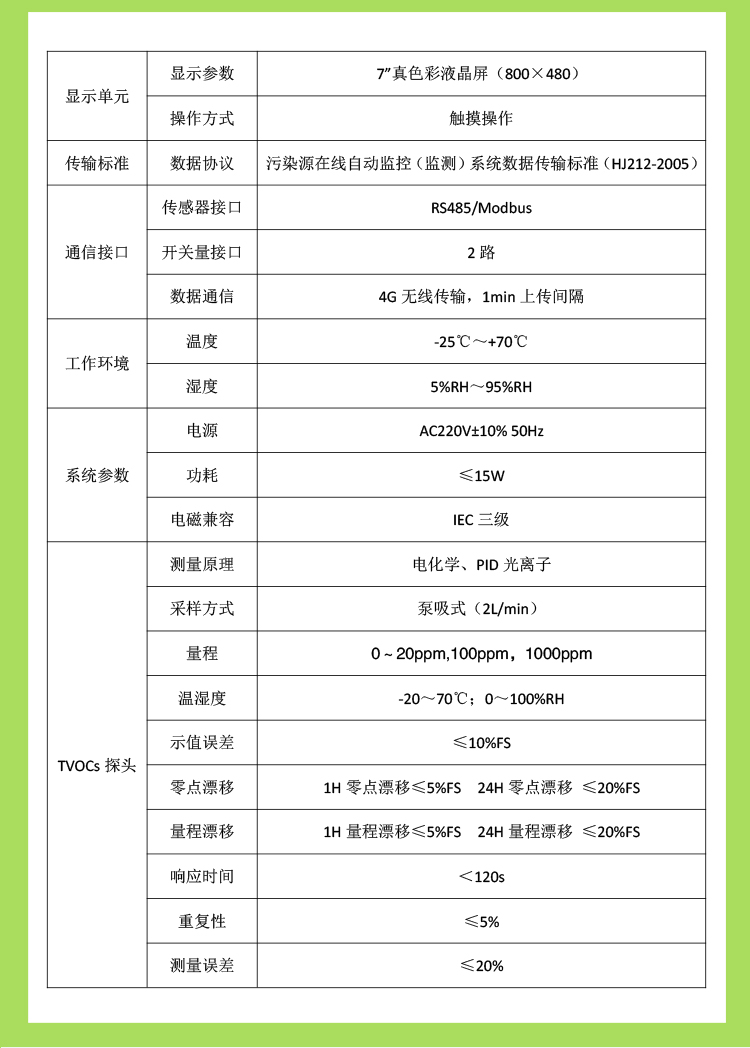 VOCs 在线监测装置：实时守护空气质量的 “隐形哨兵