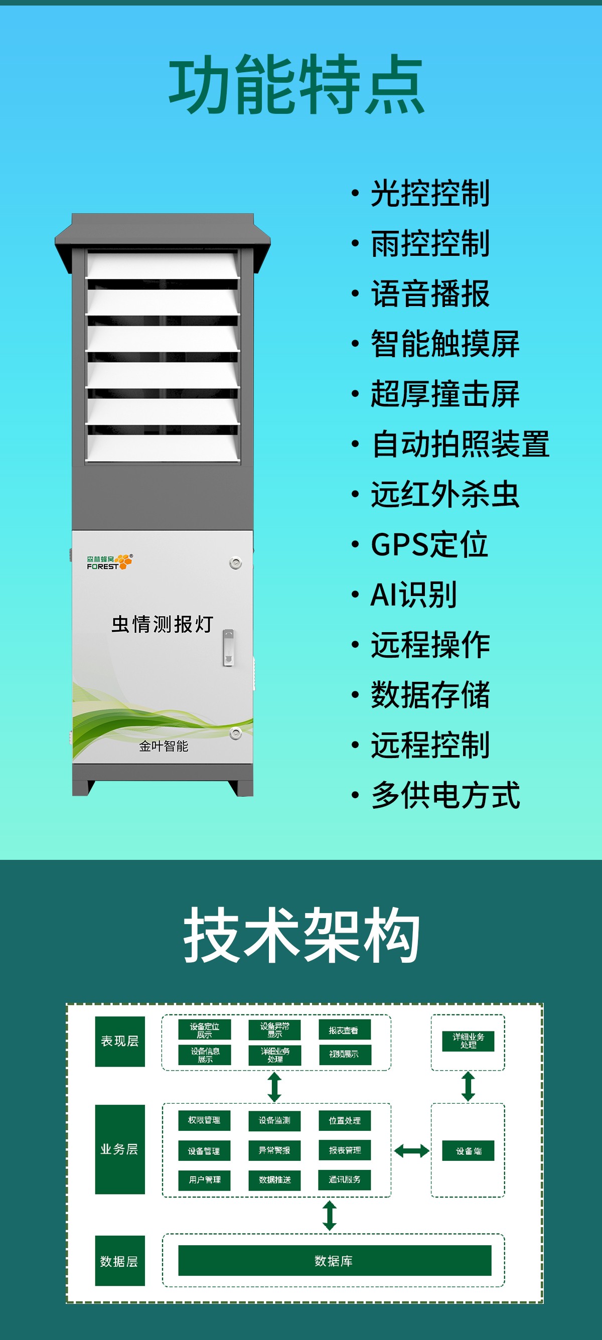 别再瞎喷药！这些害虫监测设备，让虫害防控快人一步