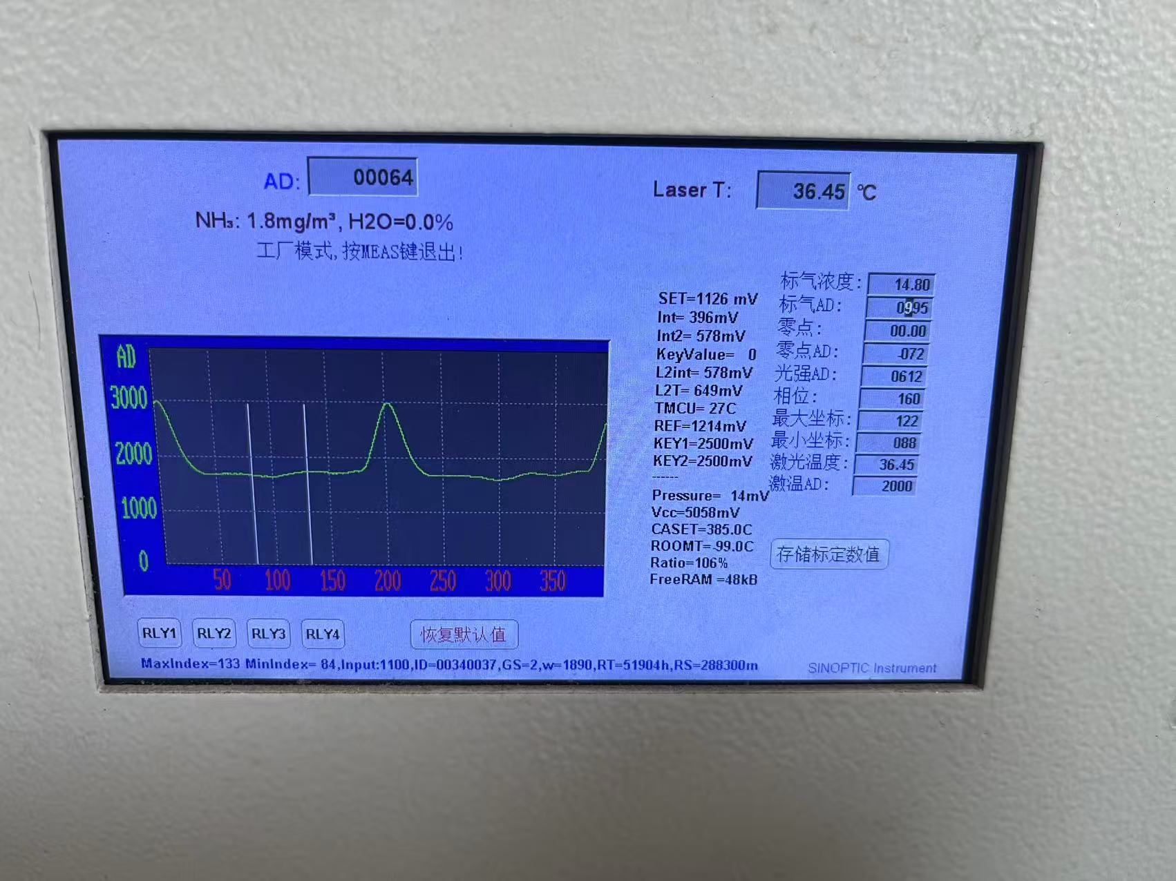 晟诺仪器eLAS-100氨逃逸监测系统在西柏坡电厂稳定运行近六年