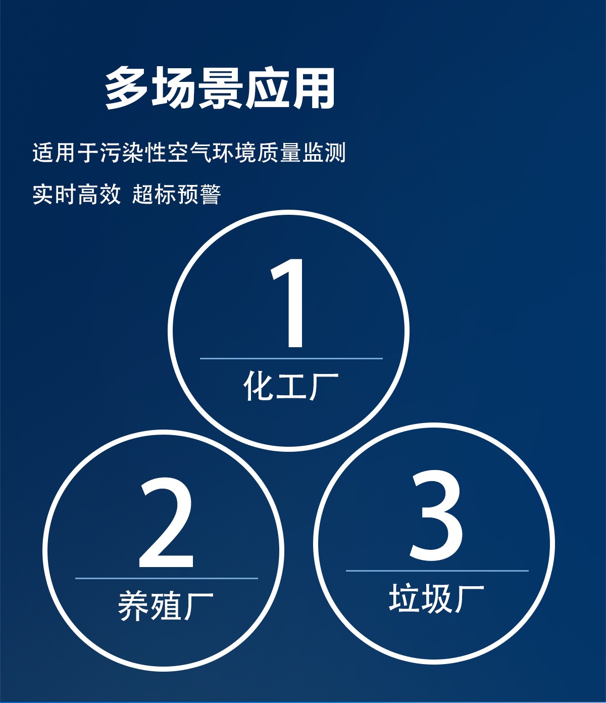 金叶仪器恶臭气体在线监测系统 精准监控异味 护航生态环境