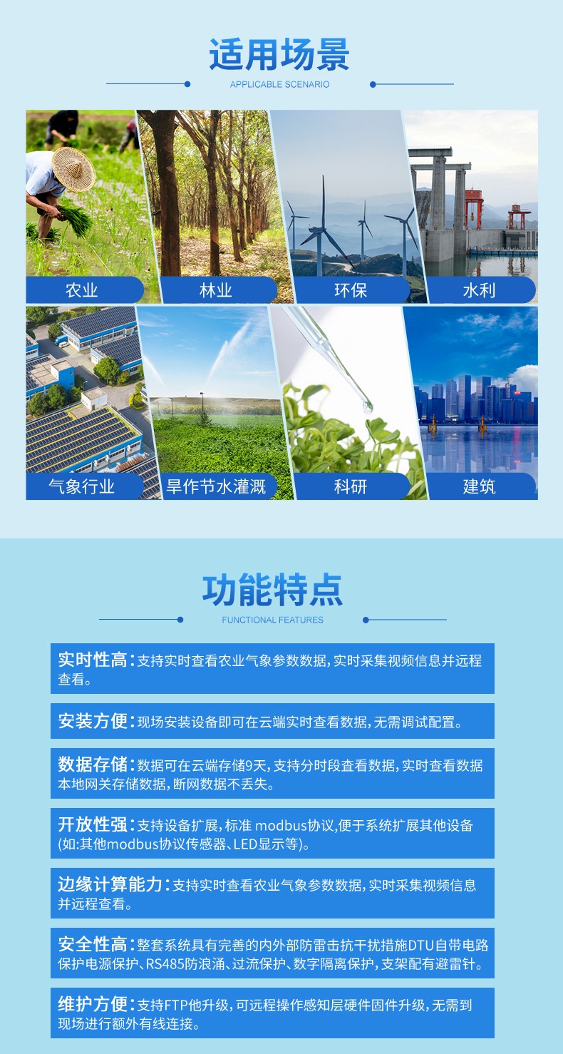 農林環境氣象站幫你避坑，護好每一寸農林天地