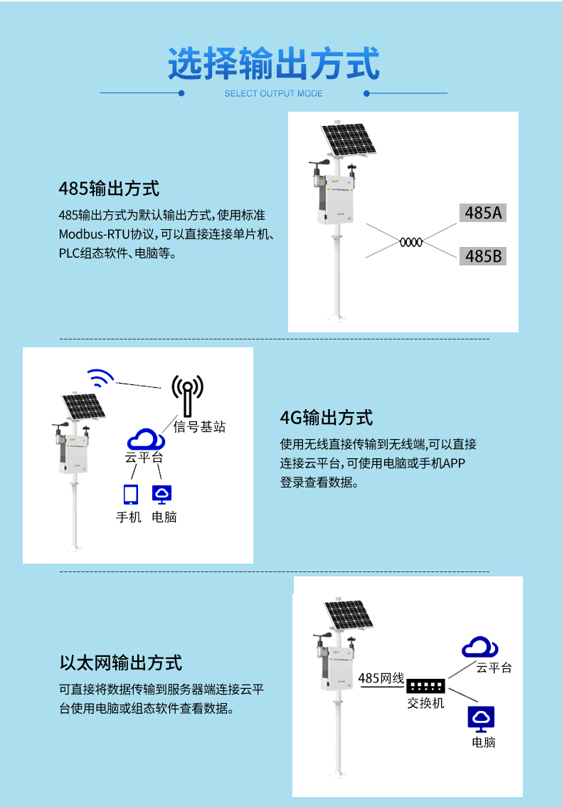 農林環境氣象站幫你避坑，護好每一寸農林天地