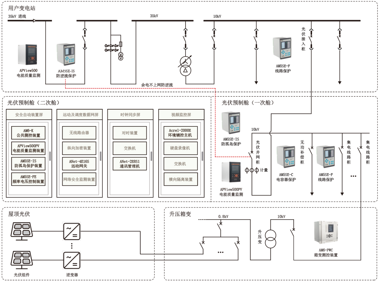 ef23354015189f3b1322ff0472893eb
