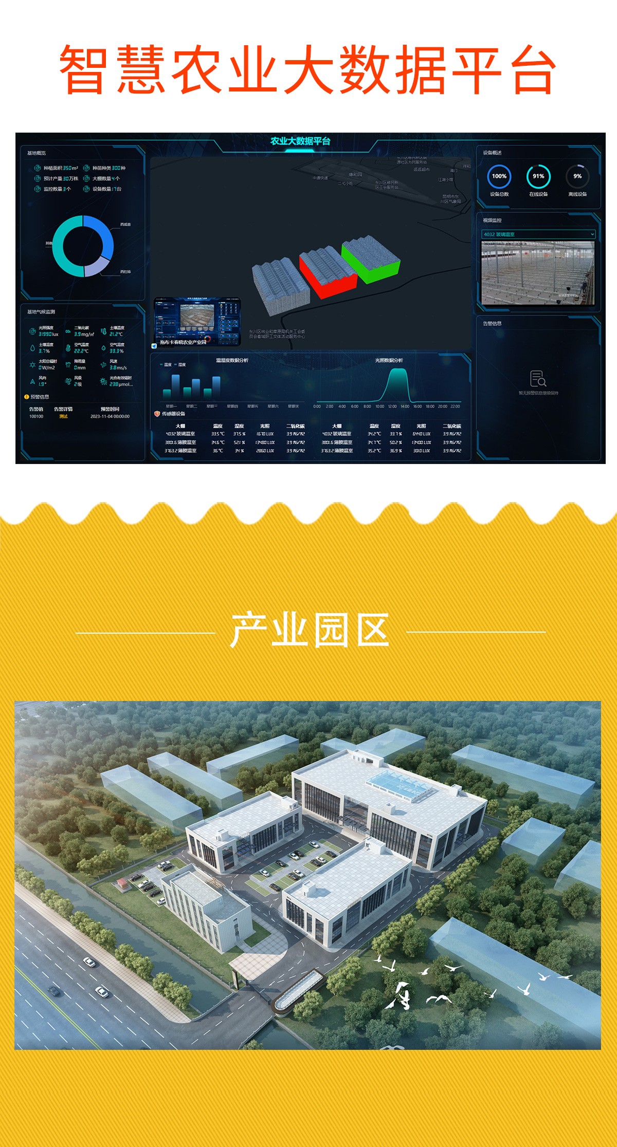 农田装上智慧眼，苗情灾情早知道！智能监测守护作物生长