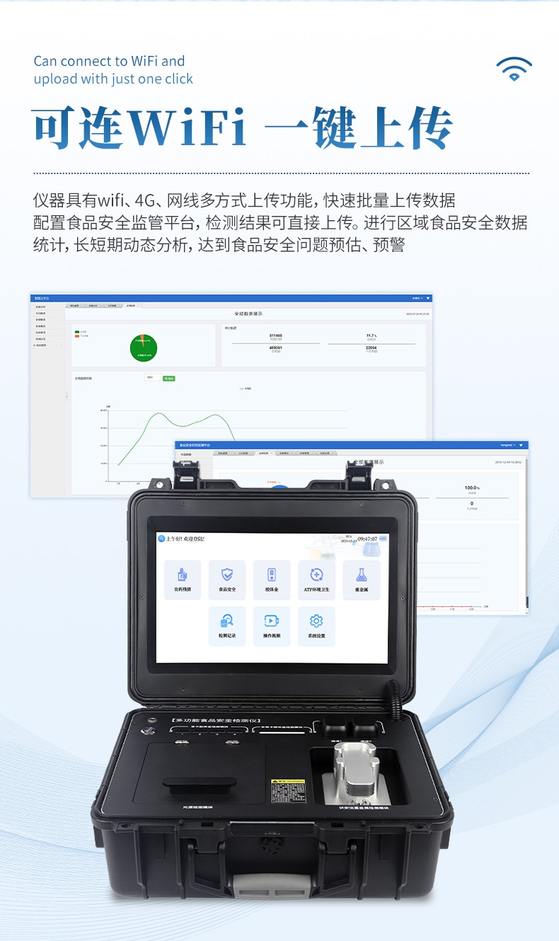 多行业实测｜恒美智造高智能食品安全检测仪客户案例集，附真实用户评价