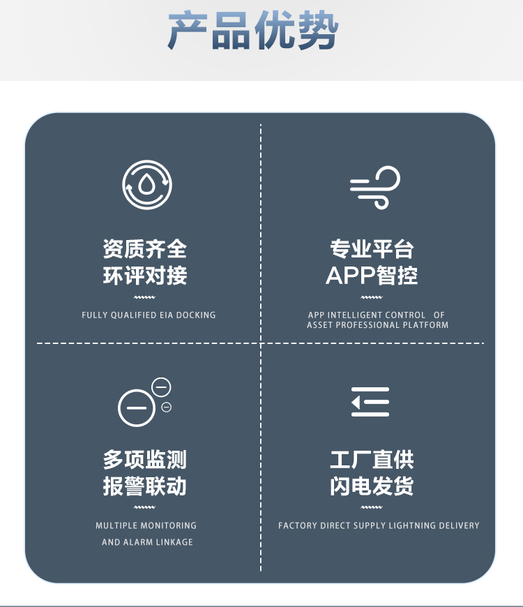 扬尘监测系统，帮你轻松守住环保底线、规避停工风险