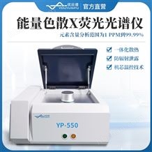 能量色散X熒光光譜儀
