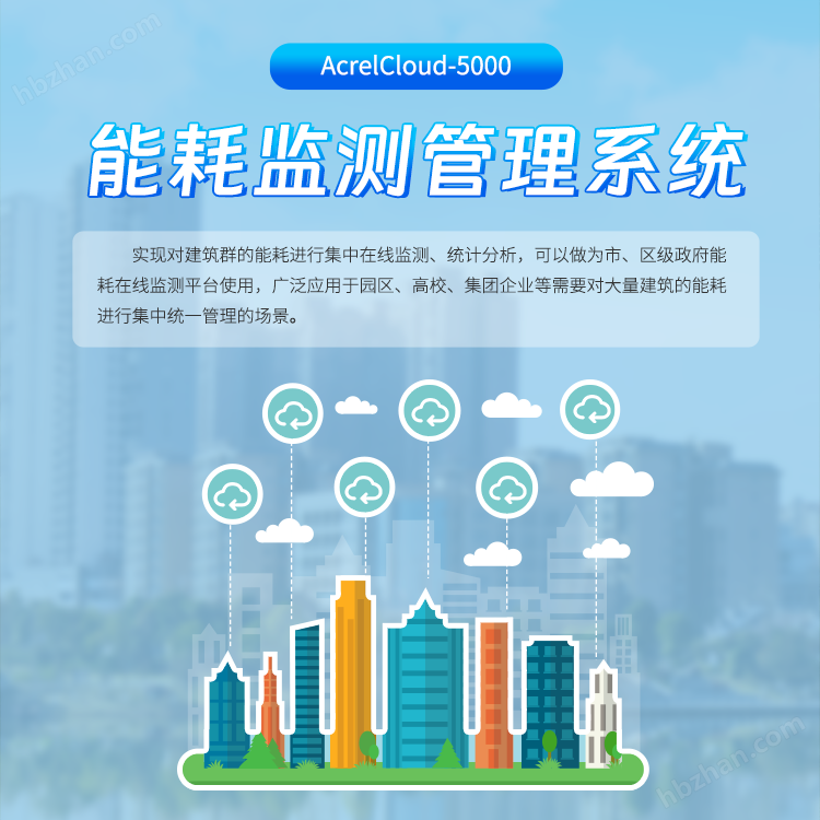 绿色建筑能源系统改造方案