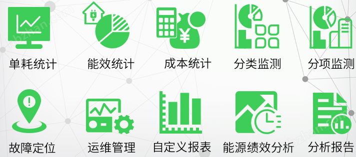 image.png 工业园区综合能效管理